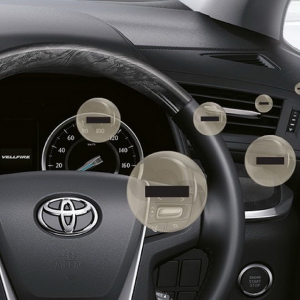 ALL NEW TOYOTA VELLFIRE