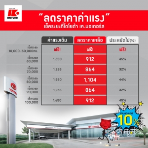 ตารางลดราคาค่าแรงเช็คระยะ โตโยต้า เค.มอเตอร์ส