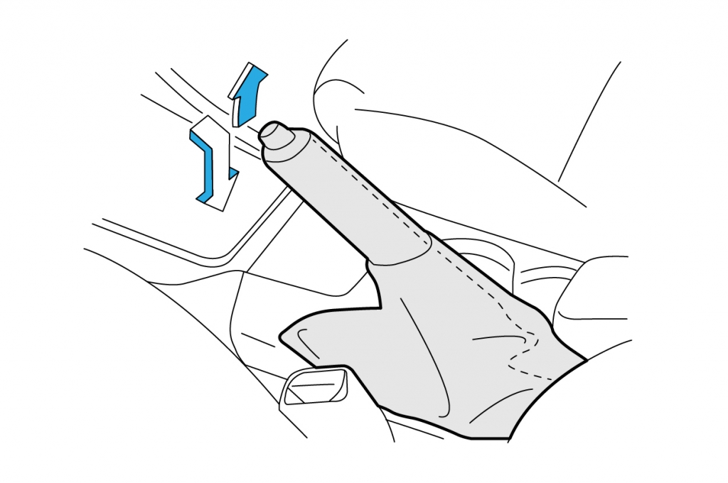 ปุ่มเบรกมือ 