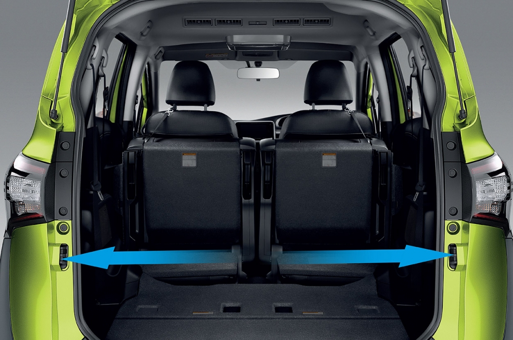 Sienta รุ่นปรับโฉมใหม่ 