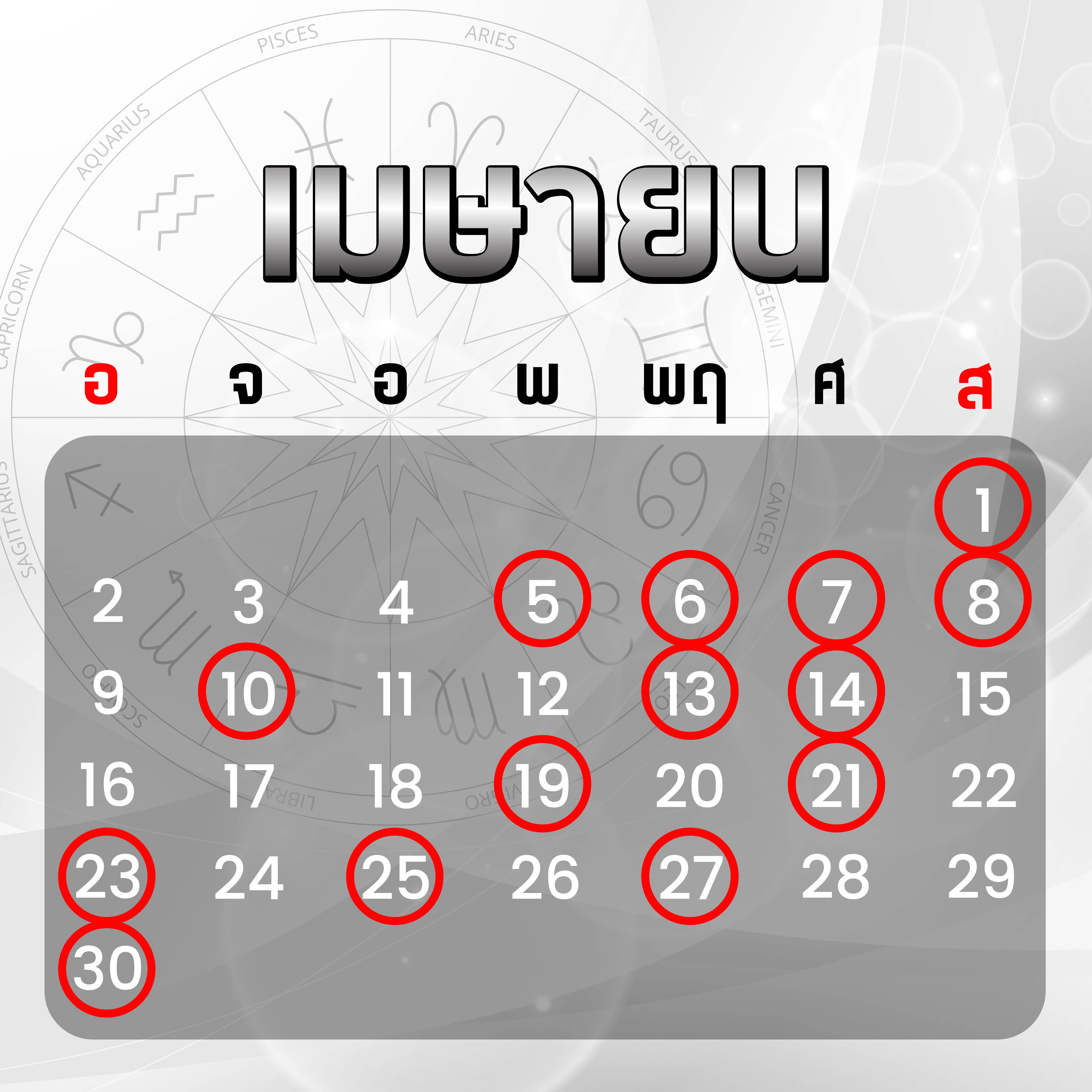 ฤกษ์ออกรถ