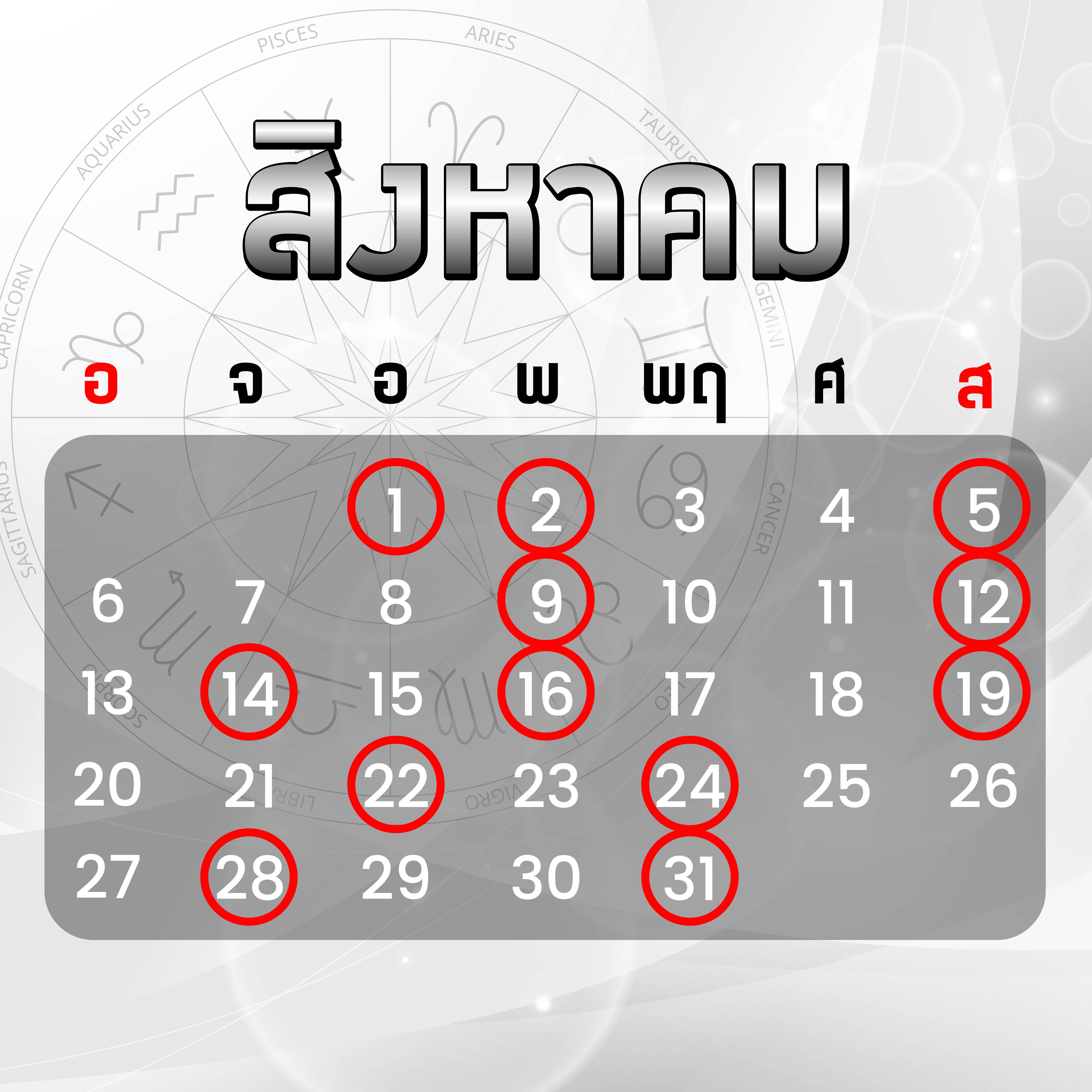 ฤกษ์ออกรถ