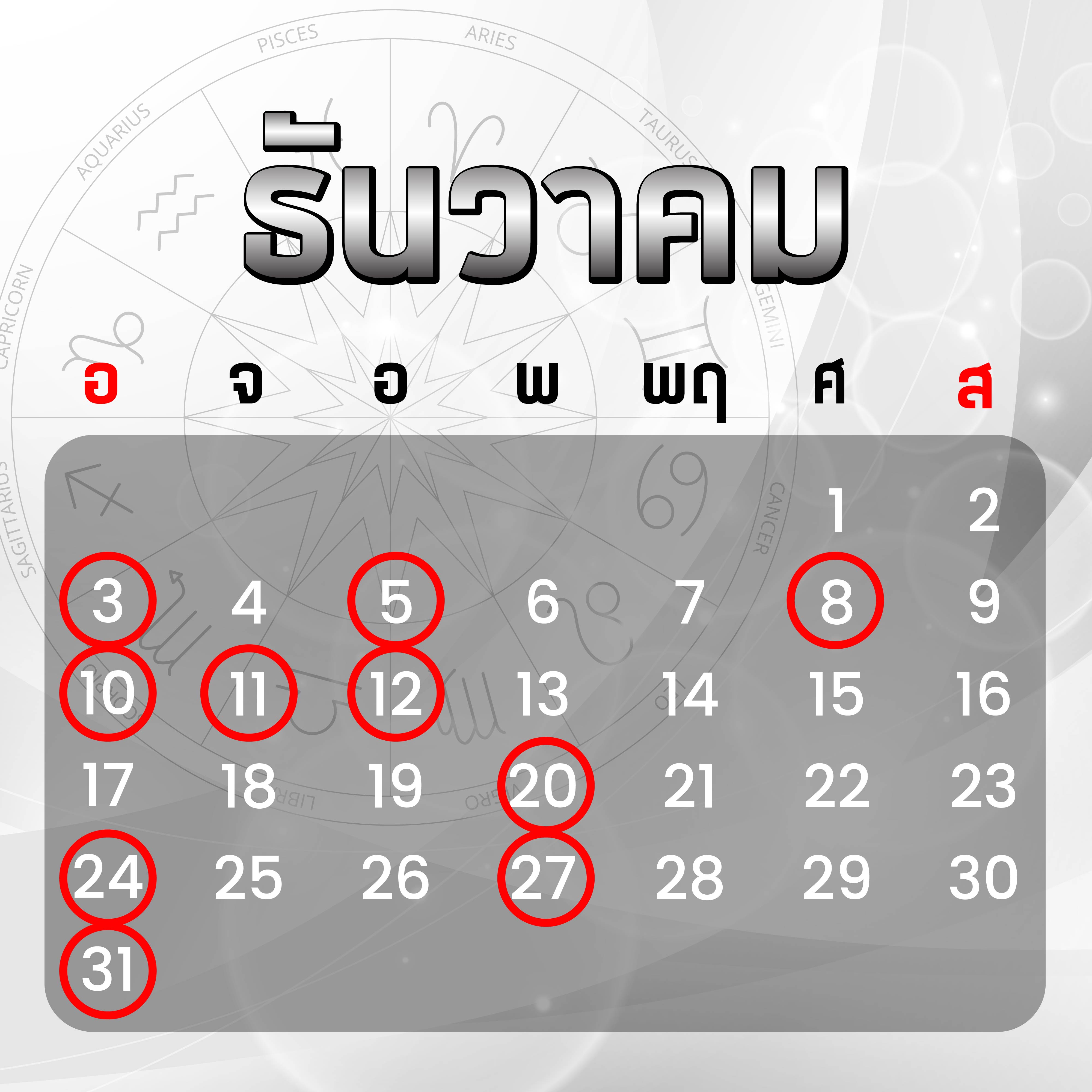 ฤกษ์ออกรถ