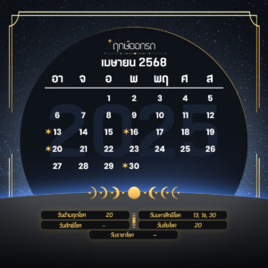 ฤกษ์ออกรถ ปี 2568 (2025) - TOYOTA K.MOTORS