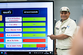 ช่าง เค.มอเตอร์ส