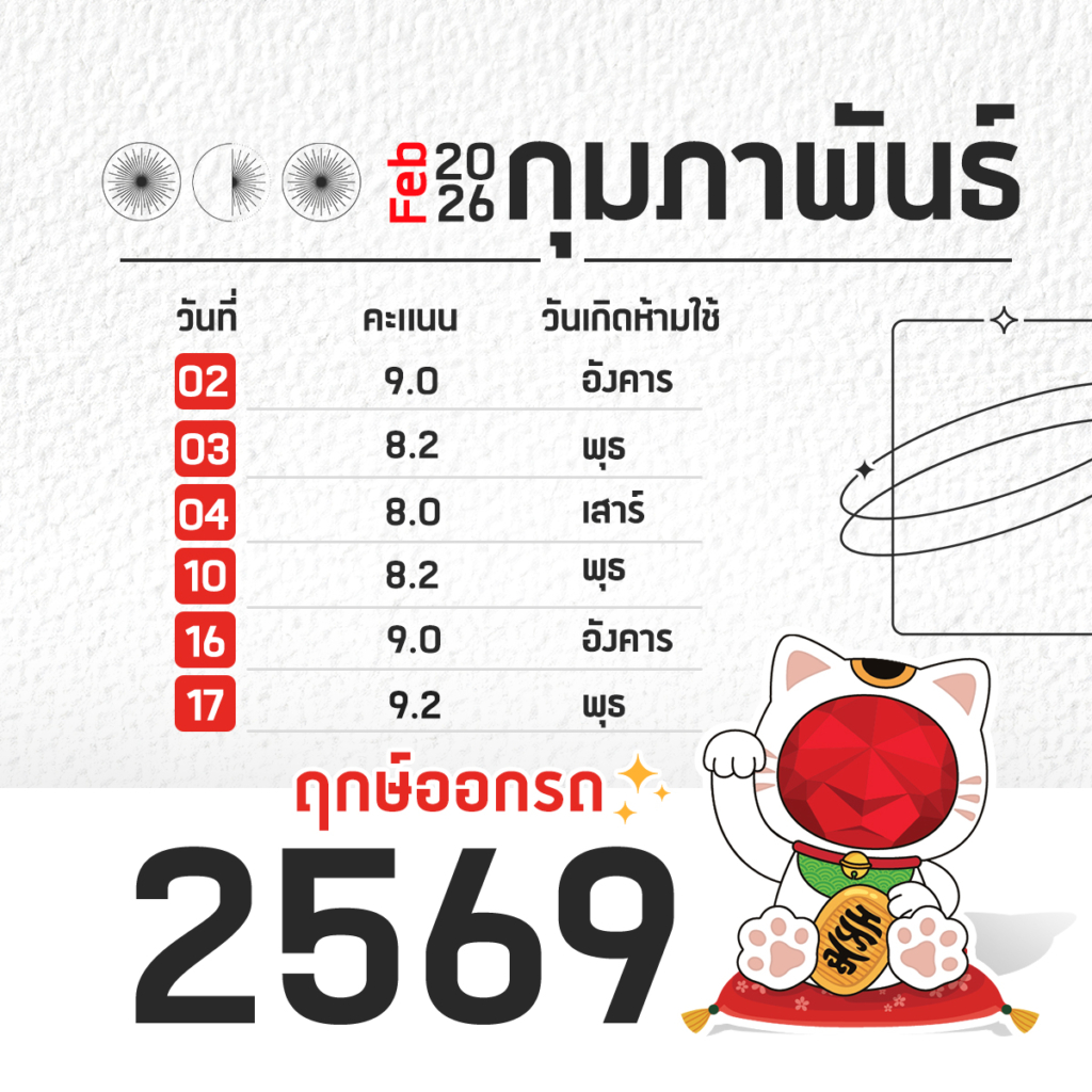 ฤกษ์ออกรถ ปี 2569 (2026)