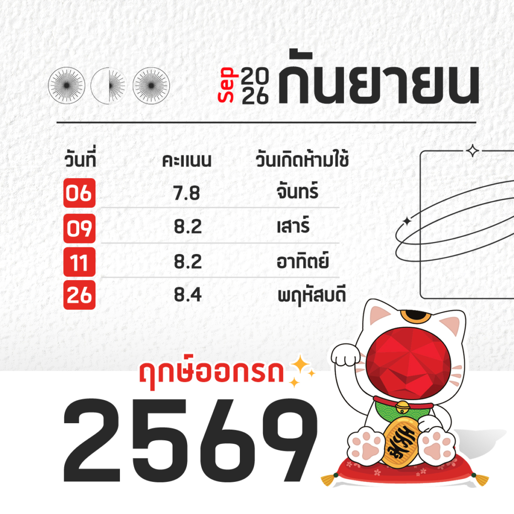ฤกษ์ออกรถ ปี 2569 (2026)