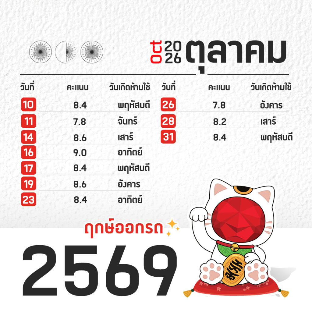 ฤกษ์ออกรถ ปี 2569 (2026)