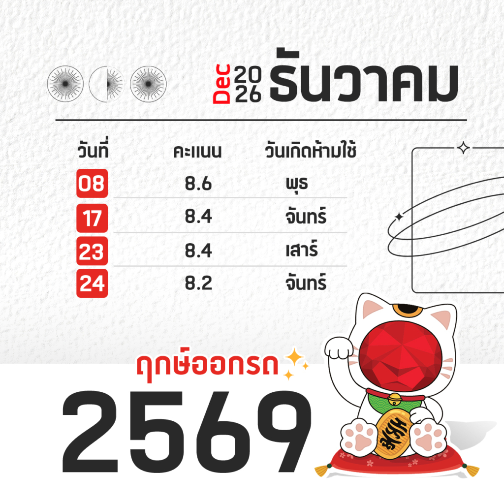 ฤกษ์ออกรถ ปี 2569 (2026)