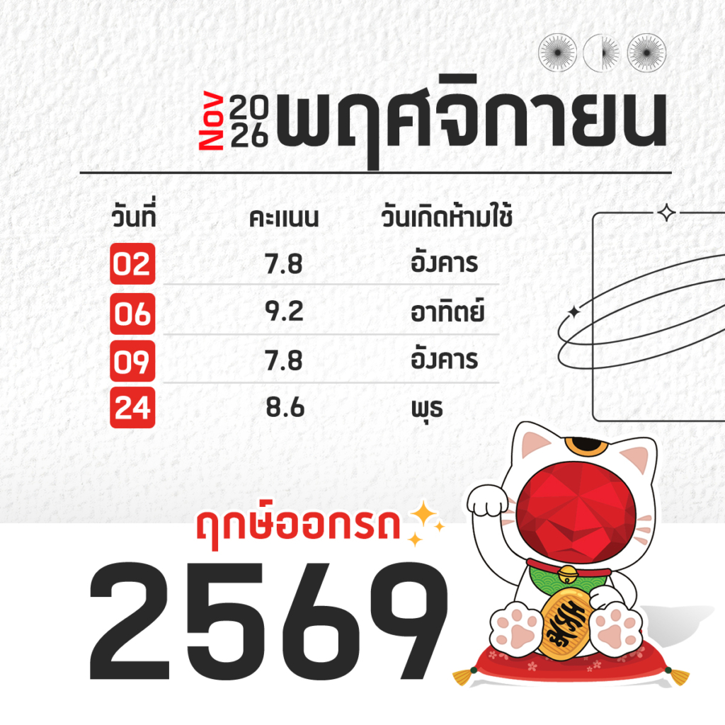 ฤกษ์ออกรถ ปี 2569 (2026)