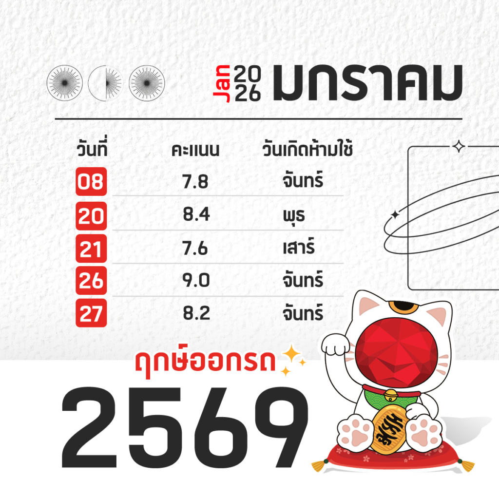 ฤกษ์ออกรถ ปี 2569 (2026)