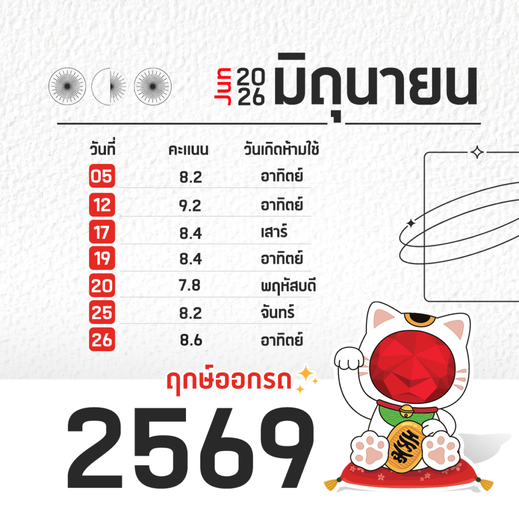 ฤกษ์ออกรถ ปี 2569 (2026)