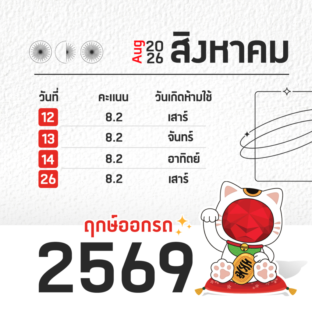 ฤกษ์ออกรถ ปี 2569 (2026)