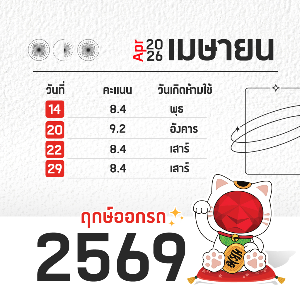 ฤกษ์ออกรถ ปี 2569 (2026)